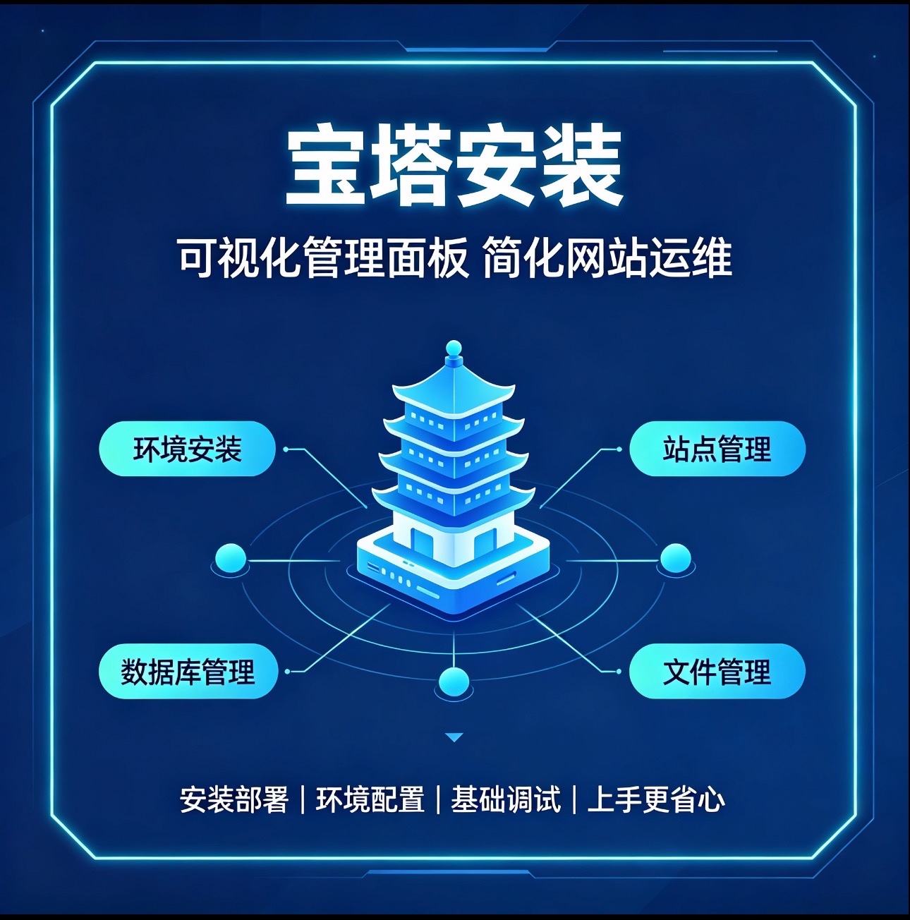 宝塔面板安装