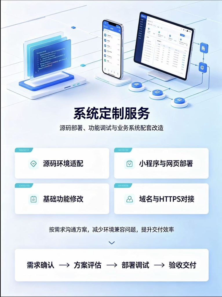 图片[1]-系统定制
